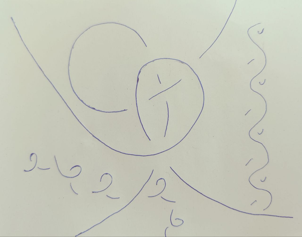 Wer kann der hat größere Chancen