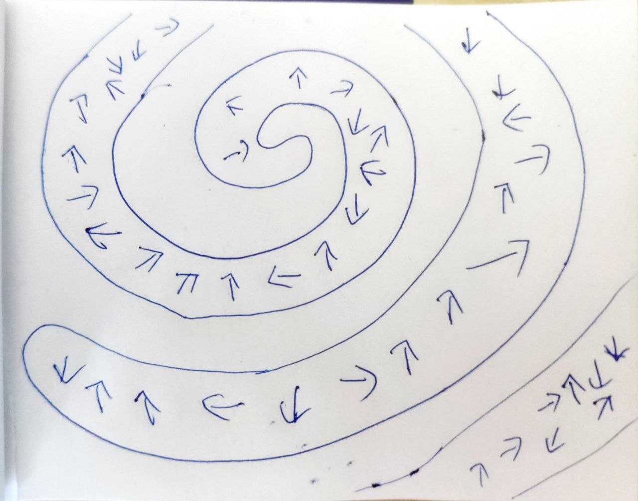 Wie viel Aufmerksamkeit soll man den Ereignissen schenken? Oder.. darf(?) man auch ein bisschen verschlafen?